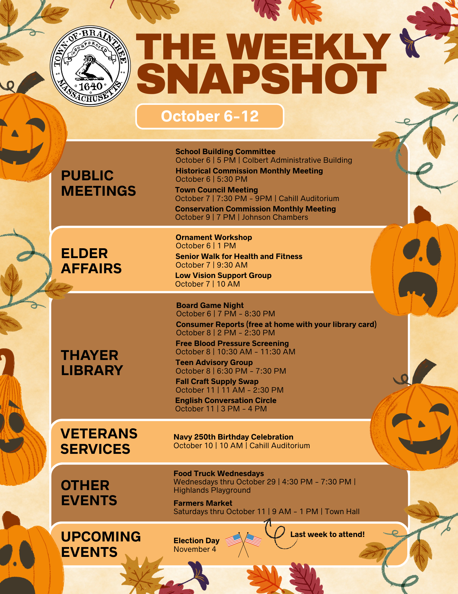 The 02184 Weekly Snapshot October 6-12